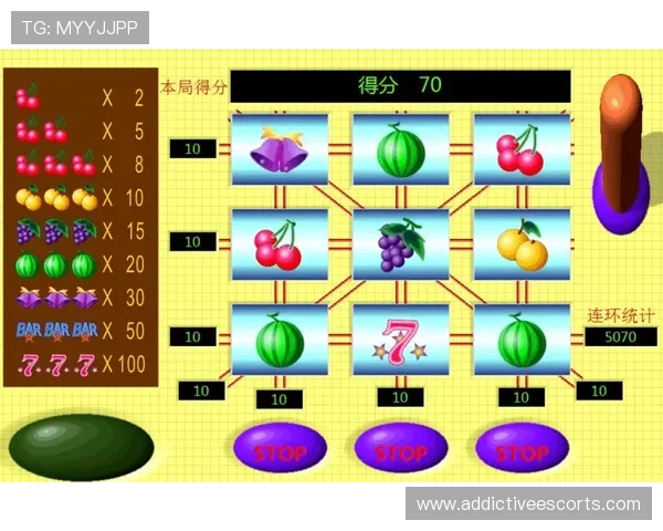 影响老虎机赢得概率的因素有哪些:从游戏设计到玩家策略的全面解读 影响老虎机赢得概率的因素有哪些:从游戏设计到玩家策略的全面解读